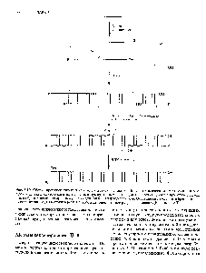 Рис. 5.10. Сборка протяженного гена in vitro с <a href="/info/765504">участием ферментов</a>. Вначале <a href="/info/5455">химическими методами</a> синтезируют отдельные олигонуклеотиды с такими <a href="/info/98217">нуклеотидными последовательностями</a>, чтобы при отжиге между ними образовывались спаренные участки длиной 6—10 пар нуклеотидов. Оставшиеся между ними <a href="/info/99137">бреши заполняют</a> с помощью ДНК-полимеразы I Е. соИ, а одноцепочечные разрывы сшивают ДНК-лигазой Т4.