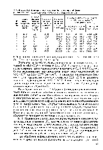 Таблица 4.2. <a href="/info/1858408">Электрокинетические свойства дисперсной</a> <a href="/info/1593172">фазы реальных</a> нефтесодержащих вод Балтийского и Черного морей