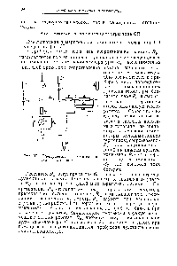 Рис. 37. Электрическая измерительная схема. потенциометра