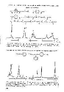 Рис. 2.222. Спектры (а) и Р (б) сополиэфира на основе этилентерефталата и гидроксихинонфенилфосфата а — раствор в ТФК, 343 К, 100 МГц б — раствор в смеси га-хлорфенол — тетрахлорэтан (2 3), 343 К, 40,48 МГц, эталон — 85 %-ная ортофосфорная кислота [433].