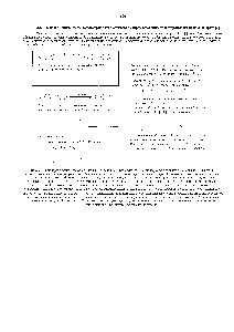 Рис. 3-7. Принцип <a href="/info/1857339">равновесия Равновесие между молекулами</a> А и Б и комплексом АБ поддерживается двумя показанными на схемах / и 2, противопопожно <a href="/info/12621">направленными реакциями</a>. <a href="/info/100506">Отношение констант скоростей</a> ассоциации и диссоциации (3) <a href="/info/363805">равно константе равновесия</a> реакции К. Поскольку для того, чтобы прореагировать, молекулы Ли Б в реакции 2 должны столкнуться, <a href="/info/133380">скорость этой</a> реакции пропорциональна произведению концентраций А и Б. В результате в конечном выражении для появляется произведение [А] [Б] (квадратные скобки означаьэт концентрацию) Принято, что <a href="/info/335985">концентрации продуктов</a> ставятся в числитедь, а <a href="/info/133051">концентрации реагентов</a> - в знаменатель <a href="/info/263116">уравнения константы равновесия</a> Псетому <a href="/info/2838">константа равновесия</a> на схеме 5 относится к <a href="/info/186511">реакции ассоциации</a> А +Б —> АБ, а величина, обратная ей, будет <a href="/info/2838">константой равновесия</a> для <a href="/info/9353">реакции диссоциации</a> АБ —> А + Б. Однако, когда мы имеем дело с <a href="/info/1095027">простыми взаимодействиями</a> связывания, правильнее говорить о <a href="/info/509755">константе сродства</a>, или <a href="/info/136020">константе ассоциации</a>, выражаемой в литрах на моль, чем больше <a href="/info/1628663">величина константы ассоциации</a> (К,), тем сильнее <a href="/info/169203">связывание между</a> А и Б. Обратной к К, является <a href="/info/4777">константа диссоциации</a>, выражаемая в молях на литр, чем меньше величина константы