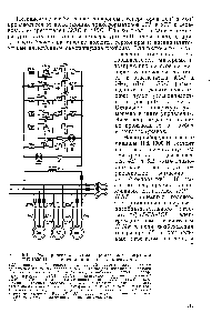 Рис. 6.14. <a href="/info/15317">Электрическая схема</a> <a href="/info/457702">прядильного агрегата</a> ПП-1000-И с электромашинными усилителями 