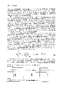 Таблица 5.5. <a href="/info/478396">Подвижность галогенов</a> в производных пиридина "