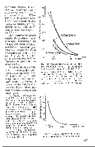 Рис. 23. <a href="/info/662712">Спектрофотометрические кривые</a> роданида урана в пентаэфире в присутствии тория pH 1,5 КСГ З 8 г.