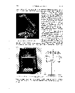 Рис. 11.8. Внешний вид и <a href="/info/196341">оптическая схема</a> двойного спектропроектора ДСП-1 Pi и Р —фотопластинки, Э — экран.