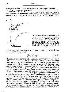 Рис. 38. <a href="/info/4400">Потенциальные кривые</a> и <a href="/info/742743">колебательные волновые функции</a>, иллюстрирующие квантовомеханическую трактовку принципа Франка — Кондона.