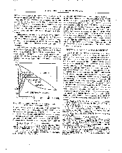 Фиг. 476. <a href="/info/56220">Бинарная система</a> метасиликат кальция — метасиликат марганца (Voos).