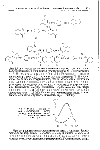 Рис. 4. <a href="/info/1165738">Кривые светопоглощения</a> Си+-комплексов ге-метил-анила хинолин-2-альдегида (2) и 4,4 -диметилглиоксаль-бис-анила (2)