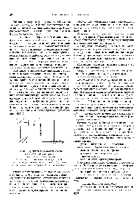 Рис. 14.85. Принципиальная схема измерений с узкополосным детектором а) и его спектральная эффективность 6) .