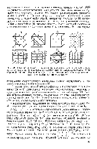 Рис. 25. Верхний ряд (А) — <a href="/info/141137">схемы дифракционных</a> картин от субокислов тантала кружки и крестики — структурные и сверхструктурные узлы <a href="/info/19576">обратной решетки</a>. Нижний ряд В) — соответствующие <a href="/info/4904">элементарные ячейки</a> О — атомы Та, — атомы О.