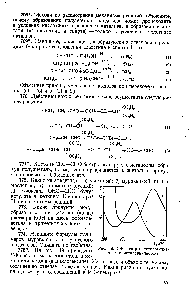 Рис. 19. УФ-<a href="/info/480693">спектры метилэтилкетона</a> и метилвинилкетона