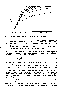 Рис. VI. 4. <a href="/info/1425233">Диаграмма Кремсера</a> — Брауна ( — число тарелок).