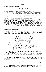Рис. 4. <a href="/info/1819786">Зависимость площадей</a> под кривыми, изображенными на рис. 3, от отношения (Хэбгуд п Харрис, 1960).