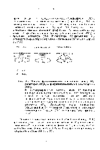 Рис. 36. <a href="/info/50818">Модель функционального</a> <a href="/info/169203">связывания между</a> IP3-рецептором (IP3R) и фосфатидилинозитол-4, 5-дифосфатом (PIP,).
