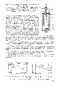Рис. 4.2. <a href="/info/376711">Схематическое изображение</a> противоточной газовой центрифуги 