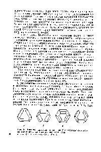 Рис. 43. <a href="/info/904586">Влияние пересыщения раствора</a> II (в г/100 см раствора) на <a href="/info/8078">форму кристаллов</a> алюмокалиевых квасцов 