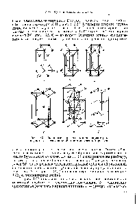 Рис. 1.43. <a href="/info/429790">Различные способы</a> выбора элементарной ячейки в гексагональной нространственной решетке