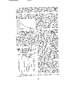Рис. 6. <a href="/info/1698197">Влияние продолжительности реакции</a> (О на соотношение изомеров