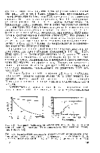 Рис. 6.14. Сравнение <a href="/info/194080">температурной зависимости вязкости</a> <a href="/info/1668632">блок-сополимера типа</a> АВ выше Tg полистирола /) с зависимостью, предсказываемой уравнением ВЛФ (2) [261].