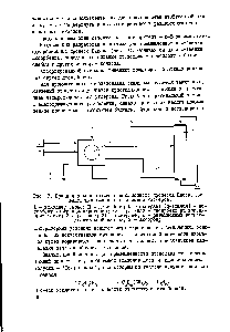 Рис. 7. Принципиальная схема адсорбционного процесса Паревс для выделения п-ксилола из смеси изомеров 