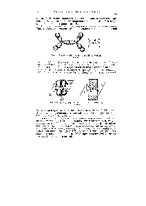 Рис. 125. Схема образования о-связей в молекуле этилена.