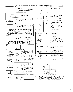 Таблица 8. 28 Рекомендуемые конструкционные материалы для фтористоводородной (плавиковой) кислоты и <a href="/info/668622">безводного фтористого</a> водорода [22, 27, 51, 66]