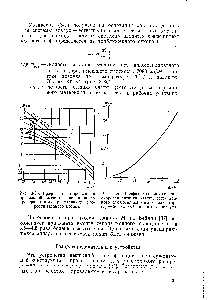 Рис. 3-35. График для <a href="/info/235410">определения предельной</a> высоты сепарационного пространства при <a href="/info/306687">различной скорости</a> газового потока.