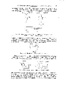 Рис. 6-66. <a href="/info/37619">Влияние заместителей</a> в положении 4 на полупериод <a href="/info/1169505">рацемизации производных</a> 1-нафтиламина.