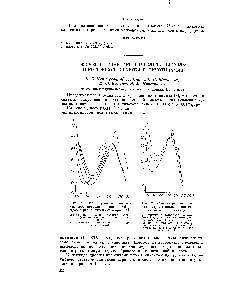 Рис. 2. УФ-<a href="/info/5261">спектры поглощения нитрила</a> <a href="/info/9720">никотиновой кислоты</a> и никотинамида.