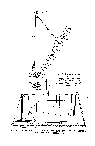 Рис. 62. Секционный трубчатый подогреватель для общего подогрева, установленный в резервуаре.
