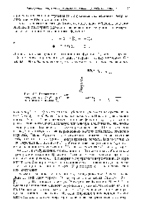 Рис. 10,3, Расщепление одноэлектронных d-<a href="/info/1327251">орбиталей кристаллическим</a> полем Оь.