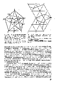 Рис. III, 8. Диаграмма дистилляционных линий в развертке комплекса треугольников 
