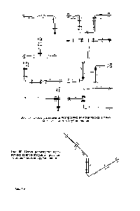 Рис. 58. <a href="/info/185967">Схемы размещения</a> поворотных компенсаторов в плоскостных системах трубопроводов