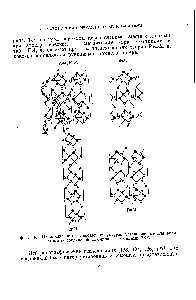 Фиг. 16. Неколлинеарные спиновые структуры, установленные для экви-<a href="/info/524989">атомных соединений</a> алюминия с тяжелыми РЗМ.