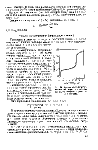 Рис. 65. <a href="/info/134078">Кривая потенциометрического титрования</a> антрахинона <a href="/info/444954">раствором сульфата</a> двухвалентного ванадия.