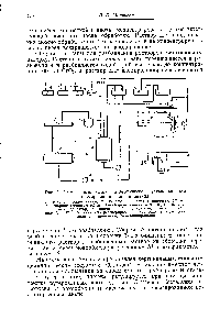 Рис. 1. <a href="/info/405031">Схема комплексной</a> гальванической установки для хромирования и анодирования 