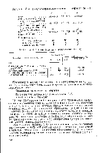 Таблица Х1-5. <a href="/info/715689">Средний состав нитрофоски</a> (типа 1 1 1)