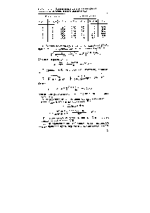 Таблица У.9. Экспериментальные и <a href="/info/579302">расчетные данные</a> седиментации <a href="/info/695426">пигмента кубового</a> желтого и воде