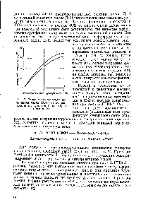 Рис. 2. Зависимость <a href="/info/1151298">моющего потенциала</a> масла АС-10 от концентрации сульфонатов бария /) и кальция (2).