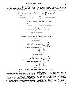 Фиг. 93, Биосинтез пантотеновой кислоты и кофермента А.