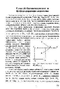 Рис. 18.1. <a href="/info/716093">Схема инверсии</a> молекул Шз, МКз и др.