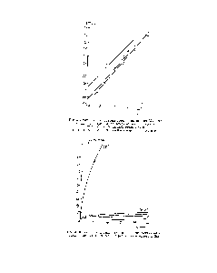 Рис. 4. <a href="/info/330823">Кинетика разложения</a> гидразина на кизкоомном п-Ое (<a href="/info/130983">верхняя кривая</a> относится к образцу высокоомного и-Ое).
