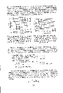Рис. 85. <a href="/info/197279">Распределение компонентов</a> в жидкости по высоте <a href="/info/1426609">верхней</a> секции колонны (сплошная линия— конденсационно-отпарная колонна пунктирная линия—ректификационная колонна).
