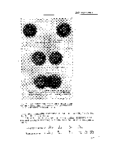 Рис. 9.2. Схема, иллюстрирующая <a href="/info/1482311">силы вандерваальсова притяжения</a> и отталкивания и их Связь с <a href="/info/25396">распределением электронов</a> в одиоатомных молекулах аргона.