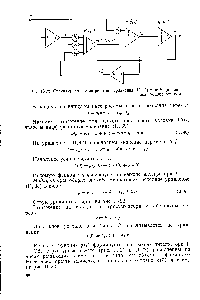 Рис. П-22. Структурная схема решения уравнения (И, 38) модифицированным общим методом.