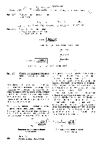 Рис. 32.9. <a href="/info/629114">Синтез дисахарид</a>-пептидного <a href="/info/56359">звена</a> на липидном переносчике.