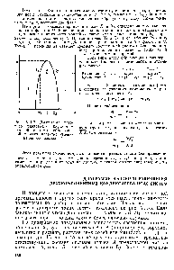 Рис. УП-2. Диаграмма <a href="/info/1490694">фазового равновесия двухкомпонентной системы</a>, образованной из <a href="/info/1696521">двух</a> частично смешивающихся жидкостей.