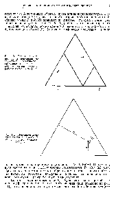 Рис. 1.2. Частоты трех генотипов в популяции со случайным, скрещиванием представлены в виде площадей трех частей равностороннего треугольника [327].