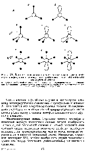 Рис. 5.9. Влияние несвязывающих электронных пар на <a href="/info/1497368">геометрическую конфигурацию молекул</a> при <a href="/info/761440">различных типах гибридизации</a> центрального атома а — треугольная (плоский треугольник) б — угловая в — тетраэдрическая г — пирамидальная (<a href="/info/980179">тригональная пирамида</a>) д — угловая е — октаэдрическая ж — пирамидальная (<a href="/info/980178">тетрагональная пирамида</a>) а — квадратная