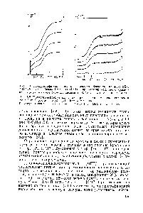Рис. 5.2. <a href="/info/7822">Полярографические волны</a> <a href="/info/466523">динитрила азодиизомасляной кислоты</a> Н фоне 0,02 М раствора Ы(С2Н5)41 в 92%-м метаноле.